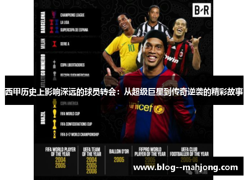 西甲历史上影响深远的球员转会：从超级巨星到传奇逆袭的精彩故事