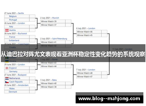 从迪巴拉对阵尤文表现看亚洲杯稳定性变化趋势的系统观察