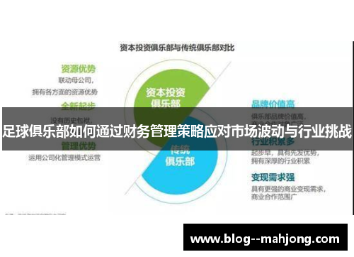 足球俱乐部如何通过财务管理策略应对市场波动与行业挑战